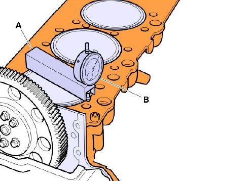 9992479 9989876 Alternative VOLVO RETAINER WITH SAE GAUGE - Image 3
